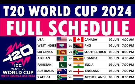 T20 World Cup 2024 Kicks Off Tomorrow: A Preview of the Exciting Tournament